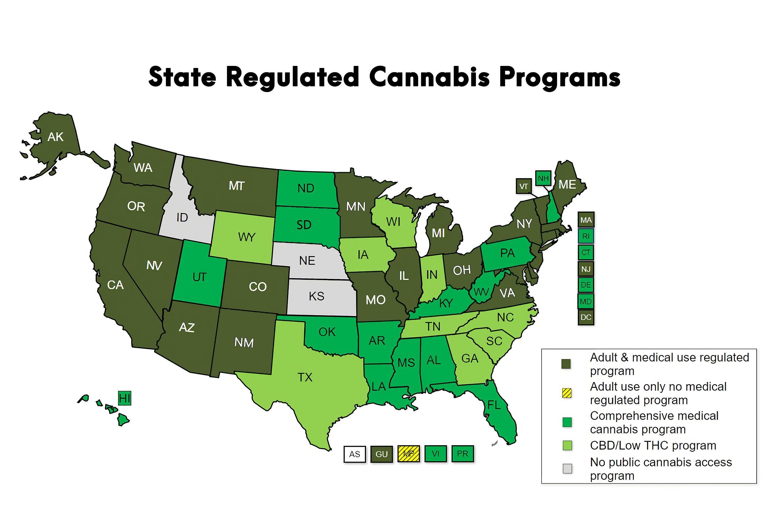 Cbd legality europe