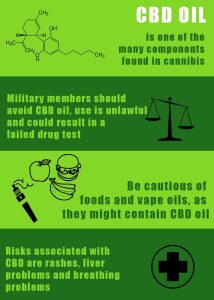 Is cbd legal in germany 2022